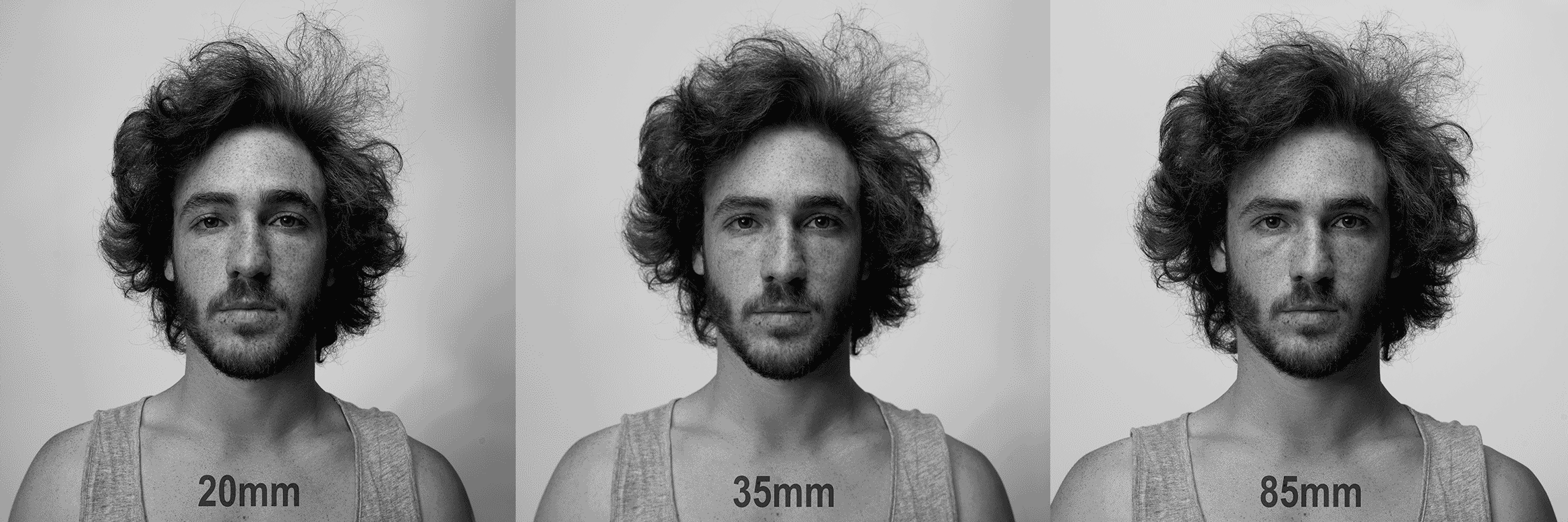 This gif explains how changing focal length impacts a portrait - DIY  Photography