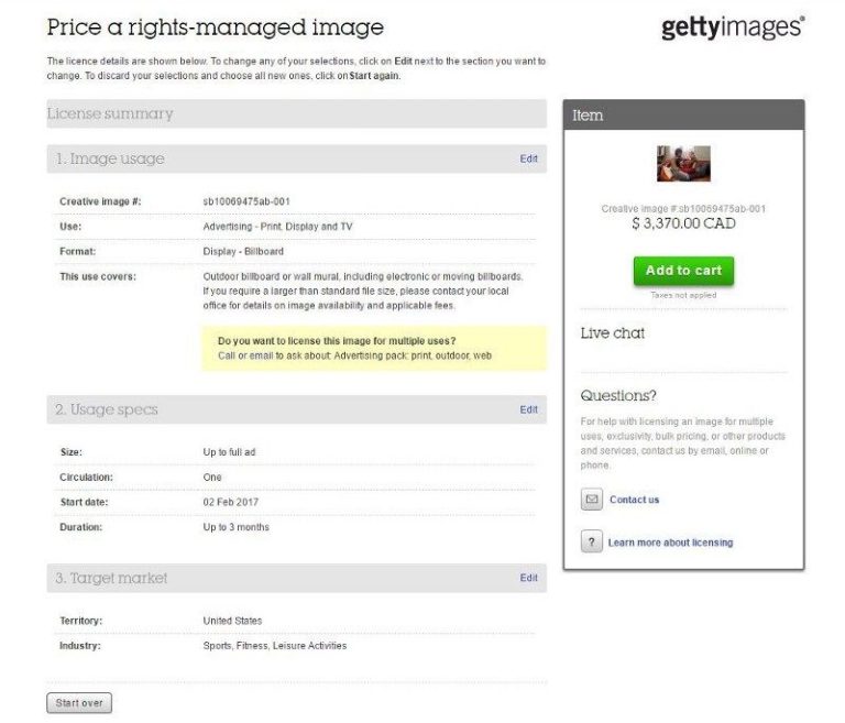 Help How Do I Budget For A Photoshoot a Guide For Clients DIY 